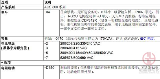 冠贏自動化