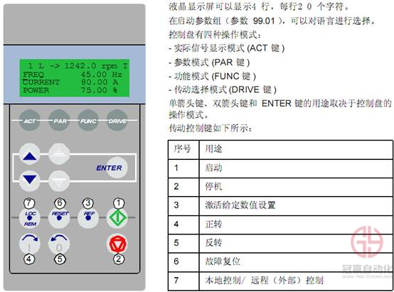 冠贏自動化