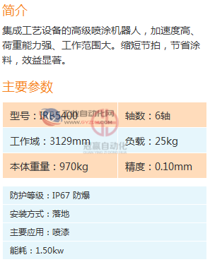 ABB工業機器人