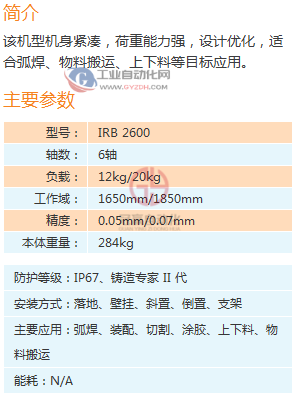 ABB工業機器人