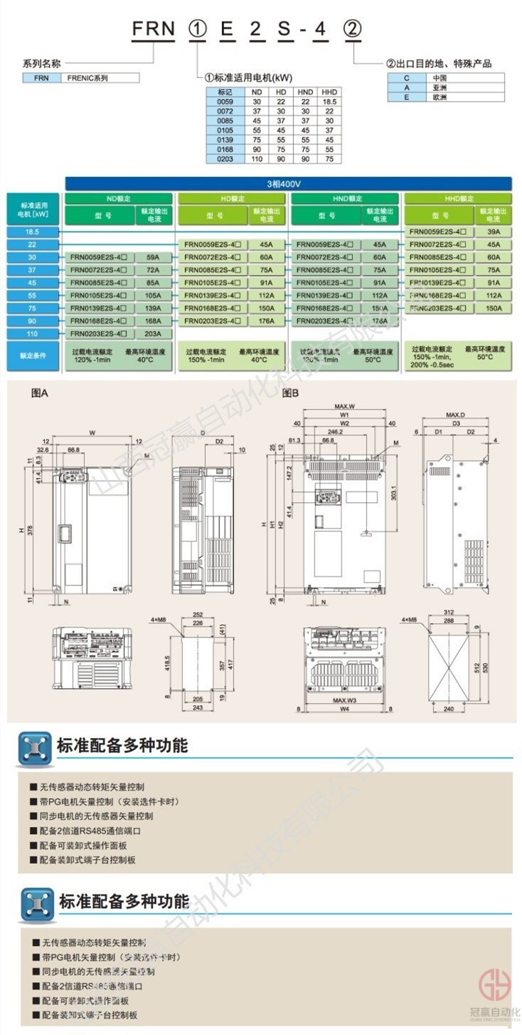 冠贏自動化