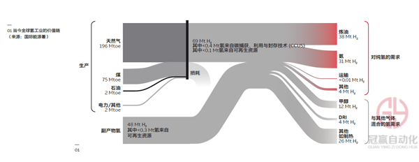 冠贏自動化