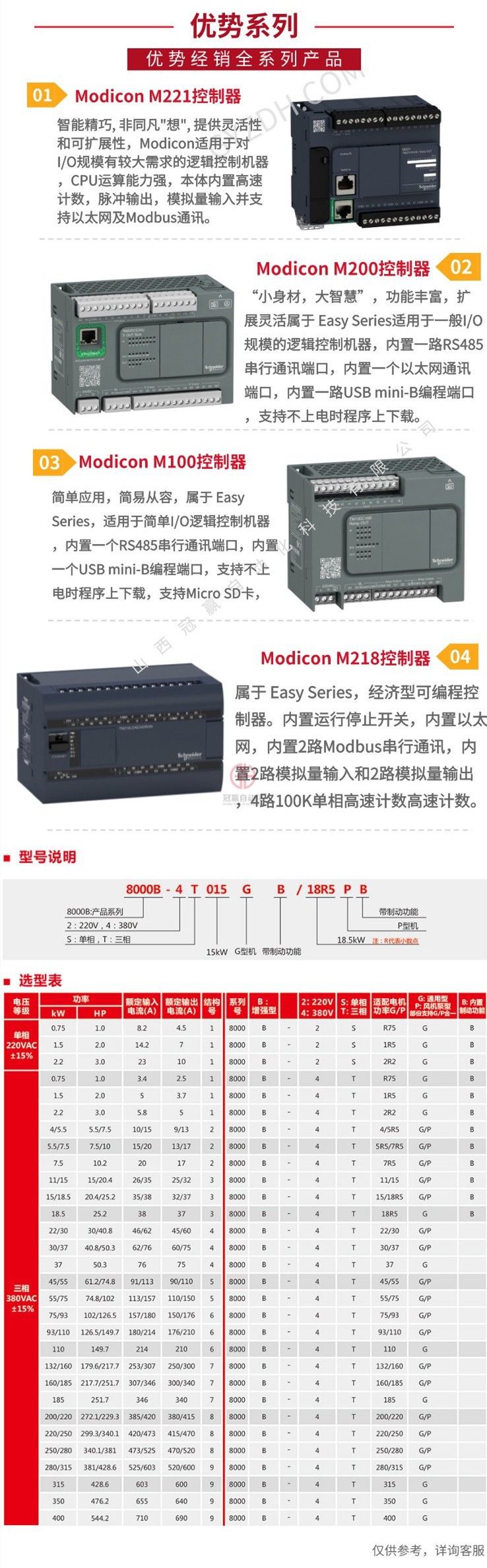 施耐德plc