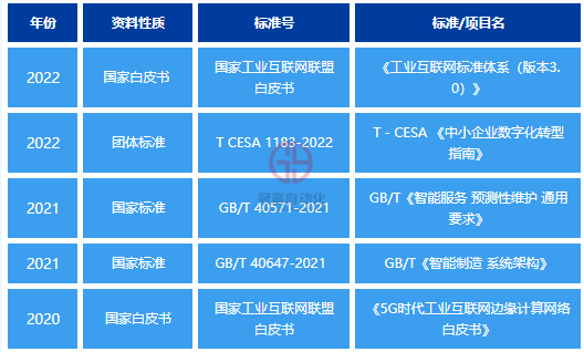 三菱電機官網