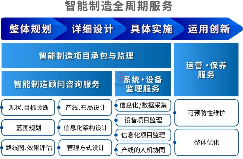 三菱電機官網