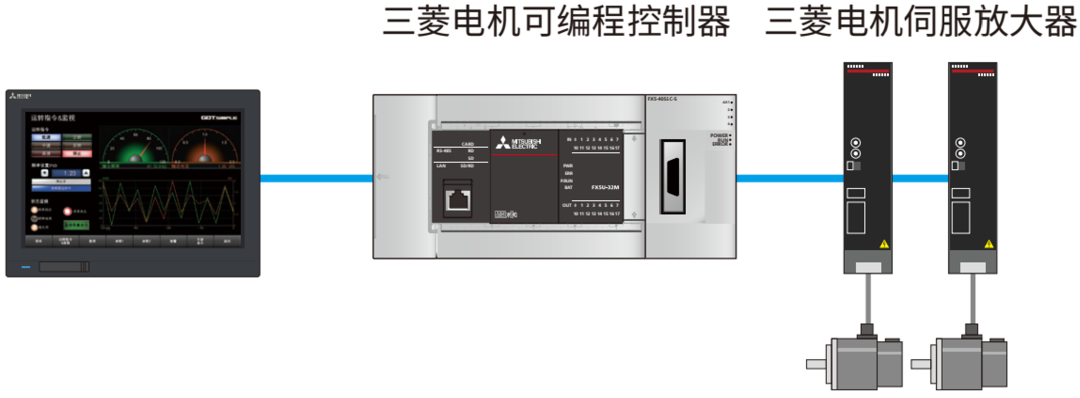 三菱電機