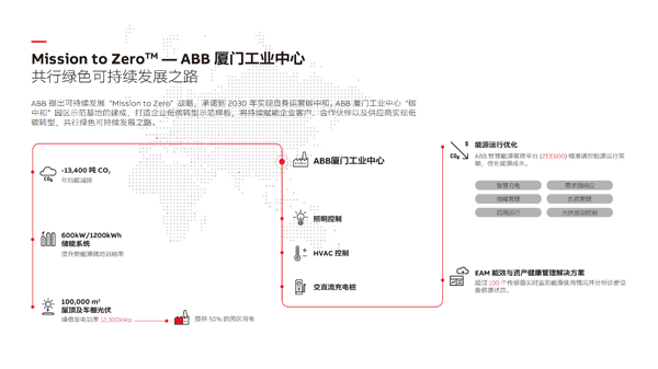 冠贏自動化