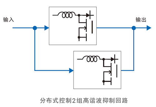 歐姆龍S8VK-WA 2000W開關(guān)電源