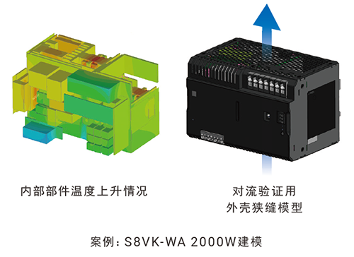 歐姆龍S8VK-WA 2000W開關(guān)電源